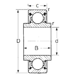 Rodamiento 88500 CYSD