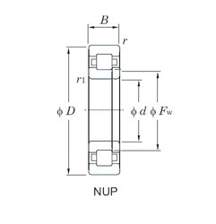 Rodamiento BC1B319995A SKF