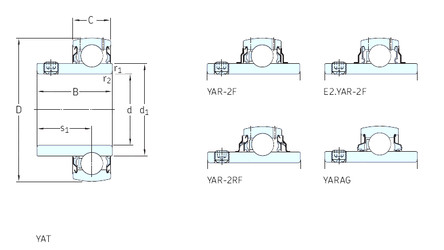 Rodamiento E2.YAR206-2F SKF