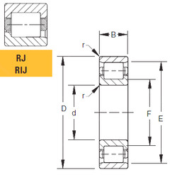 Rodamiento 240RJ03 Timken