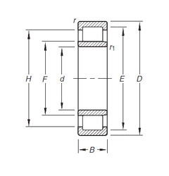 Rodamiento NU2205E.TVP Timken