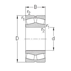 Rodamientos 23968-MB-W33 NKE