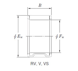 Rodamiento RV202612-4 KOYO