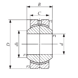 Rodamientos PB 12 IKO