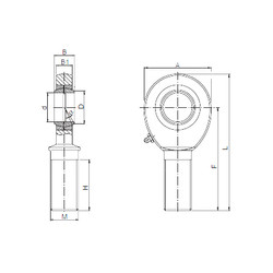 Rodamientos SA 05 ISO