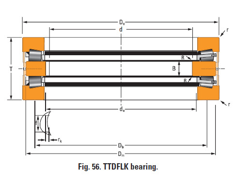 Bearing Thrust race single d-3333-c