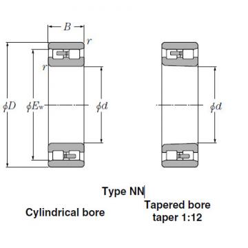 Bearings Cylindrical Roller Bearings NN4964