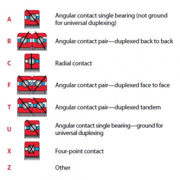 Bearing KG047XP0