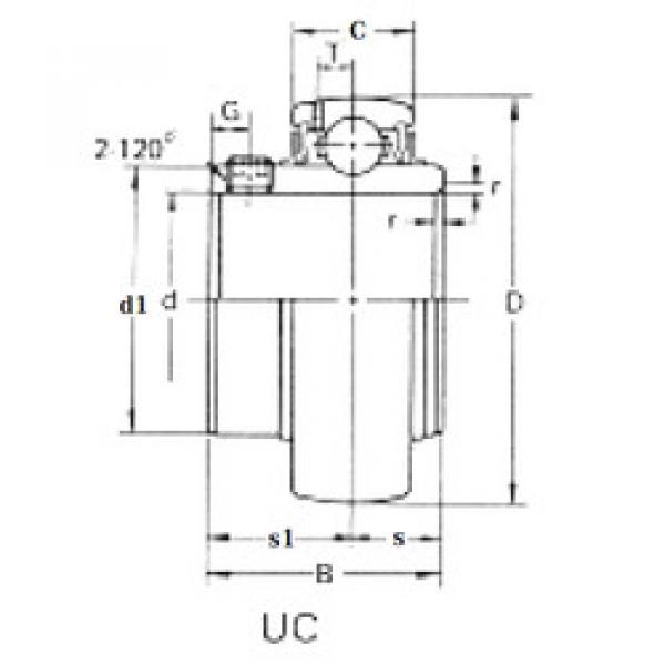 Rodamiento UC316 CRAFT #1 image