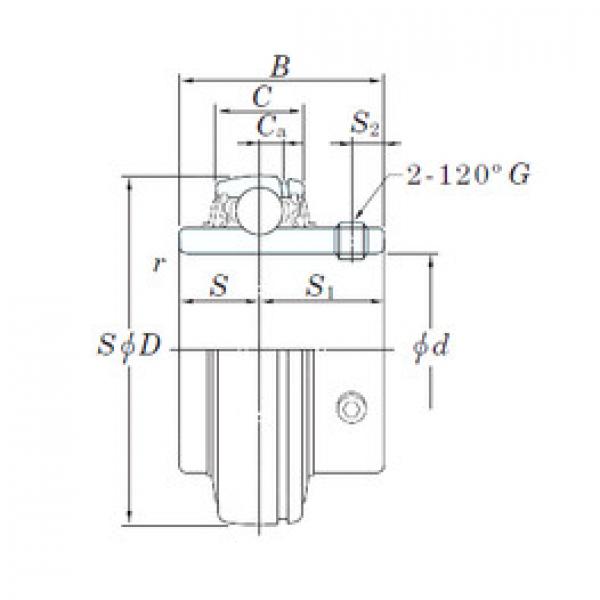 Rodamiento UC206S6 KOYO #1 image