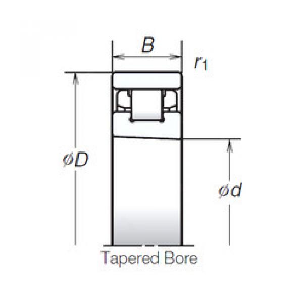 Rodamiento N1016RSZTPKR NSK #1 image