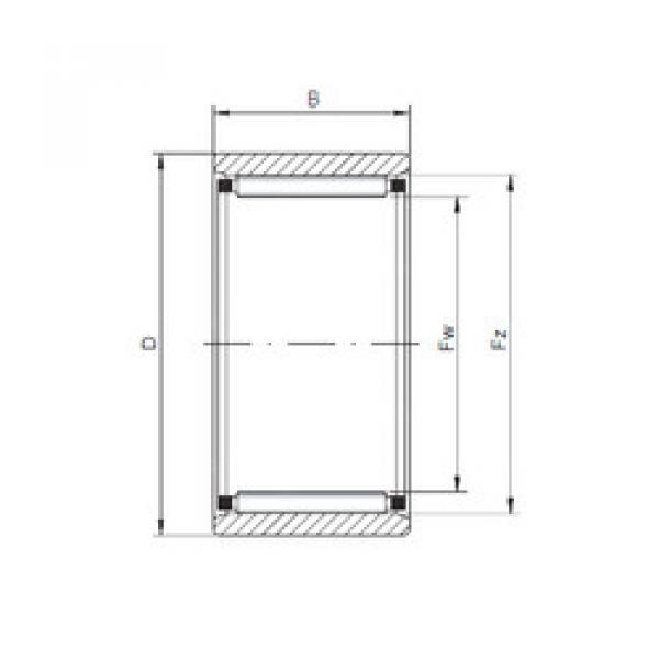 Rodamiento RNAO17x25x13 CX #1 image