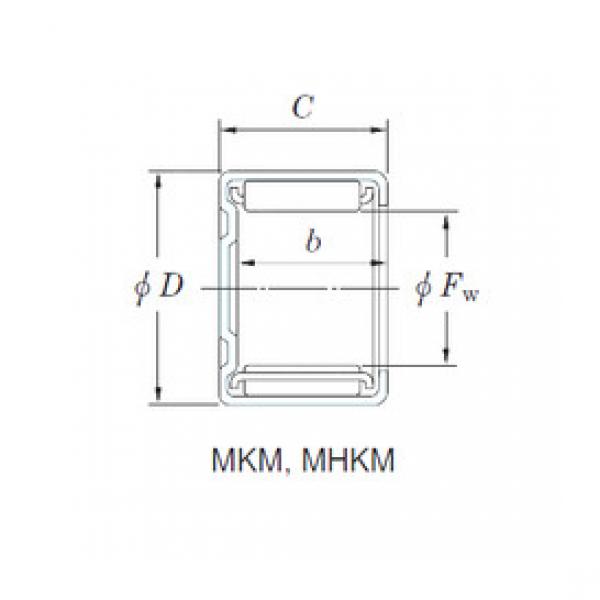 Rodamiento 15MKM2116 KOYO #1 image