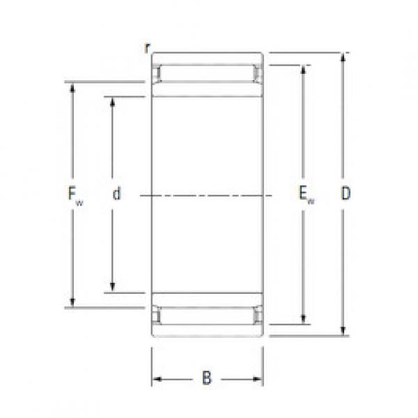 Rodamiento NAO65X95X60 KOYO #1 image