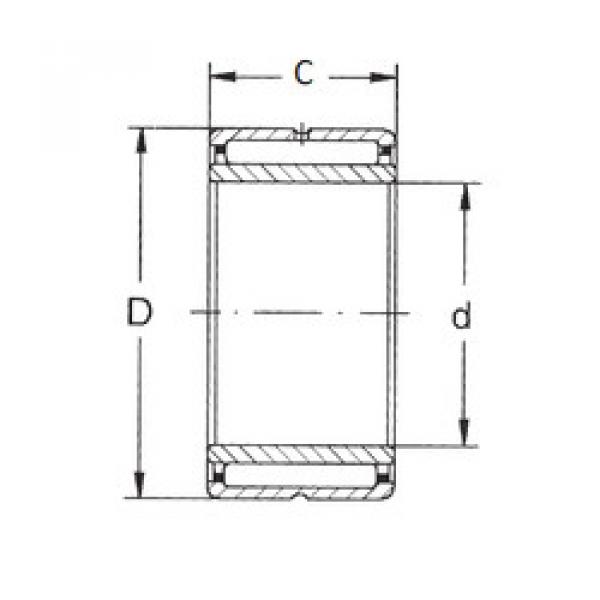 Rodamiento NKI 15/20 FBJ #1 image