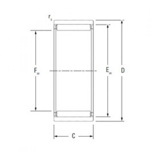 Rodamiento RNAO20X28X13 KOYO #1 image