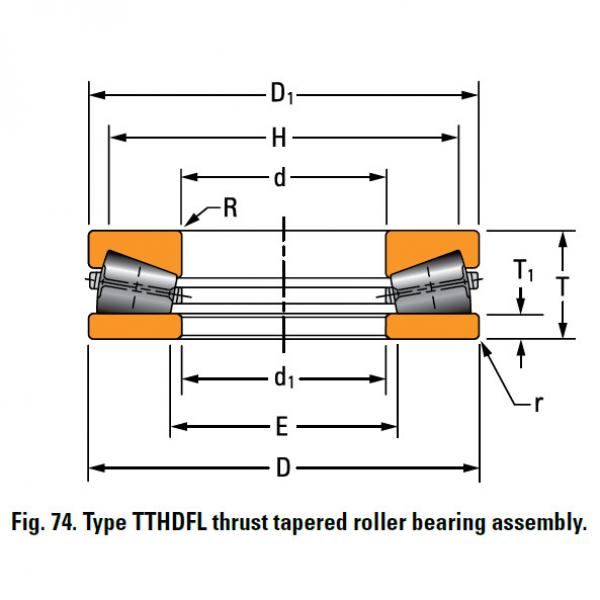 Bearing C-7964-C #1 image