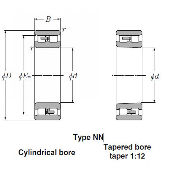 Bearings Cylindrical Roller Bearings NN30/600 #2 image