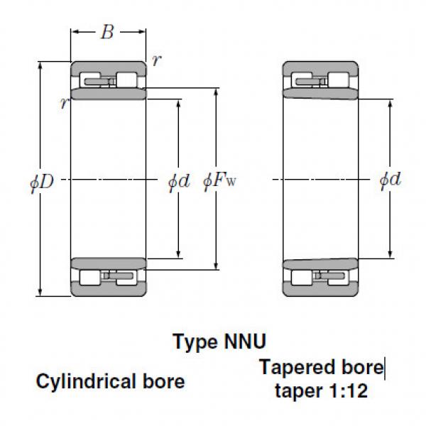 Bearings Cylindrical Roller Bearings NNU48/600 #1 image
