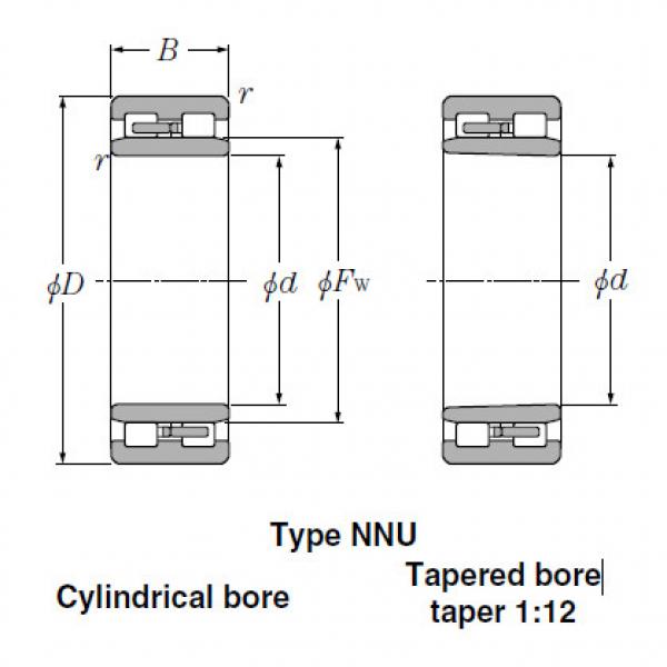 Bearings Tapered Roller Bearings NN3044K #2 image