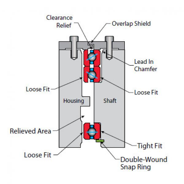 Bearing BB12025 #1 image